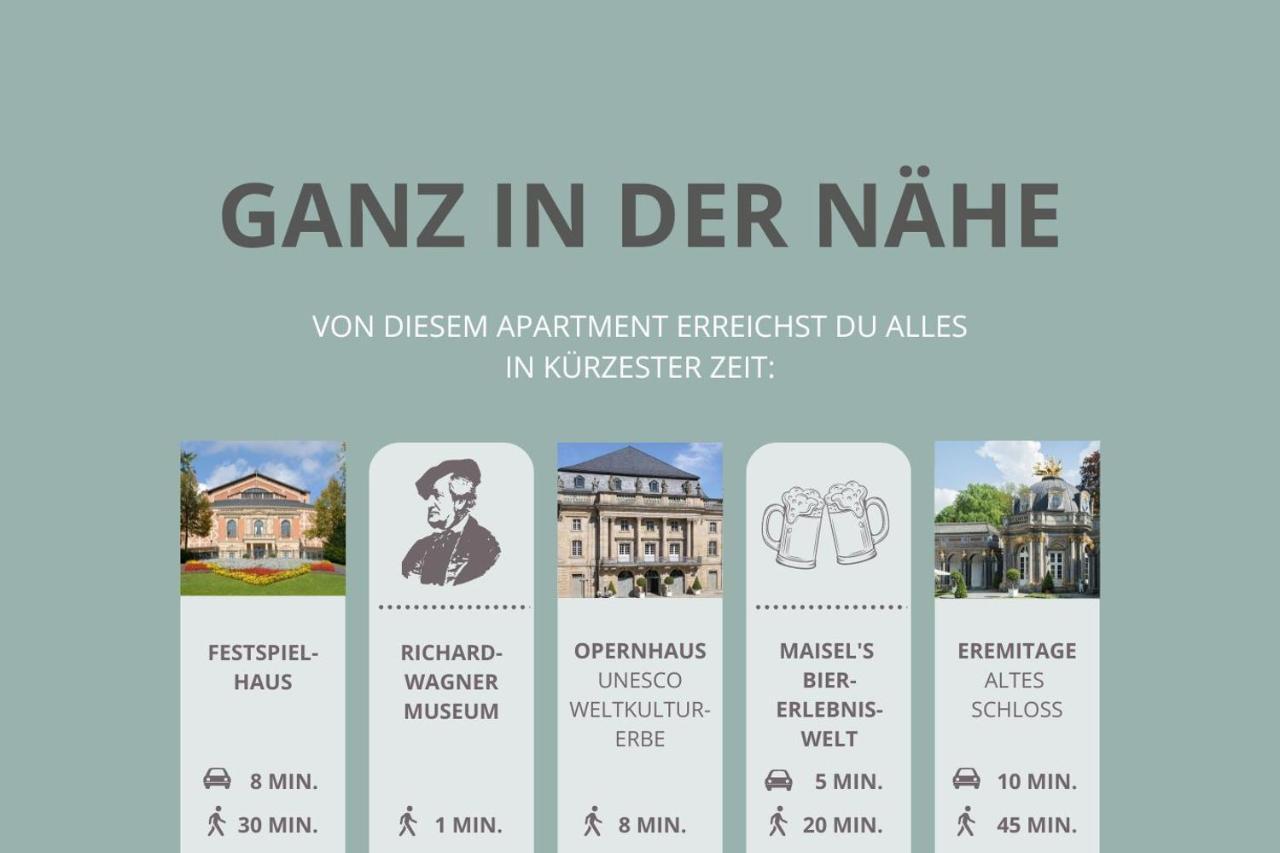 Apt Wahnfried Nr1 - Cityapartment Mit Kueche, Duschbad, Balkon, Parkplatz - Zentral Aber Ruhig 바이로이트 외부 사진